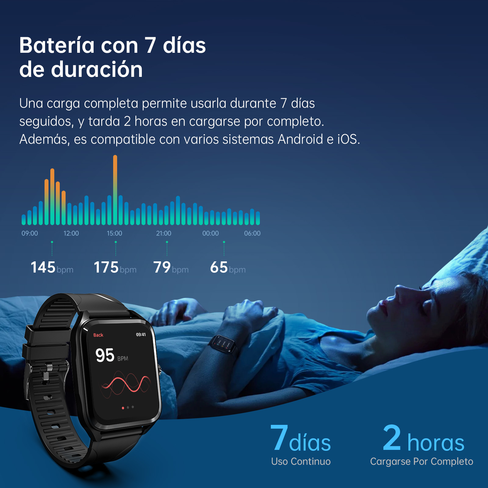 Sem danos por calor