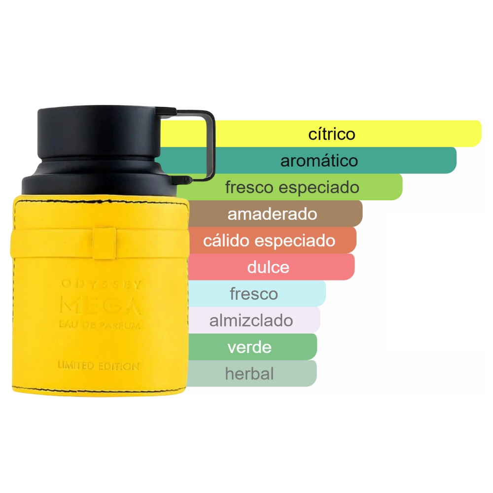 Perfume Armaf Odyssey Mega EDP Masculino - 100ml