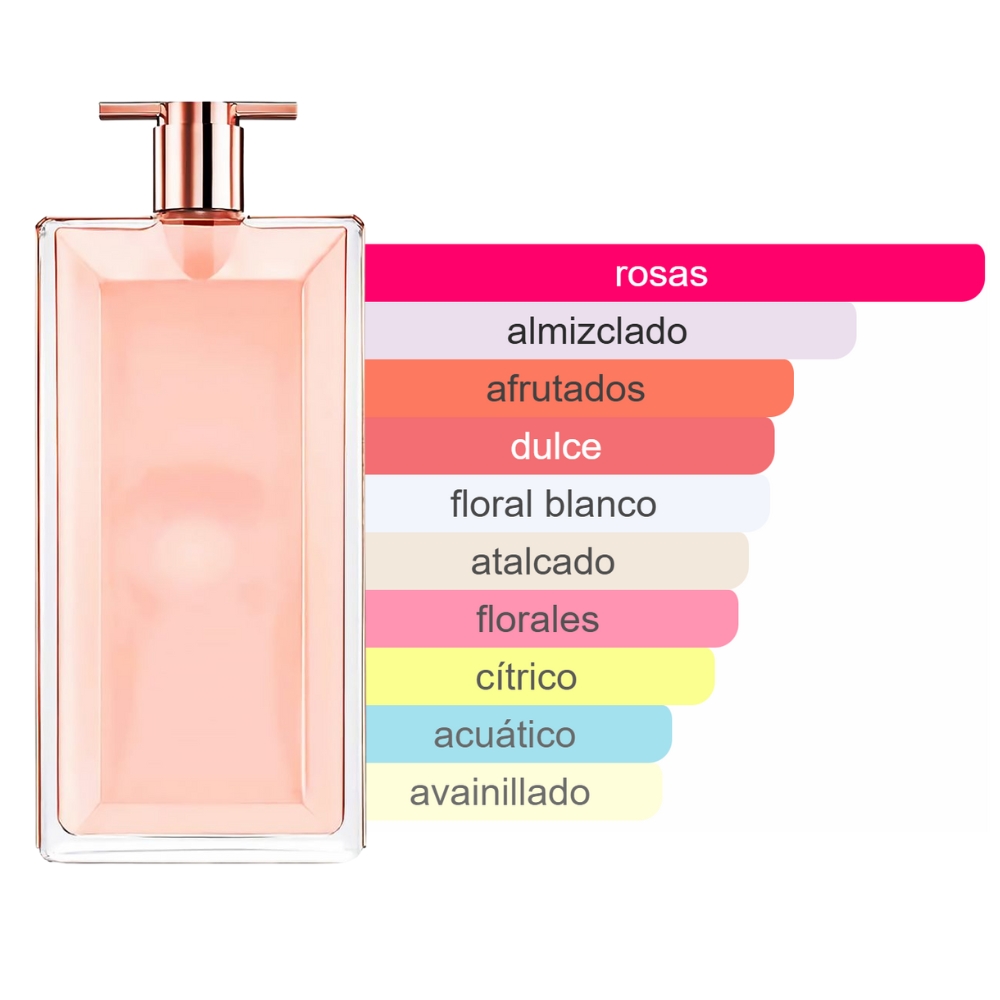 Lancôme Idôle