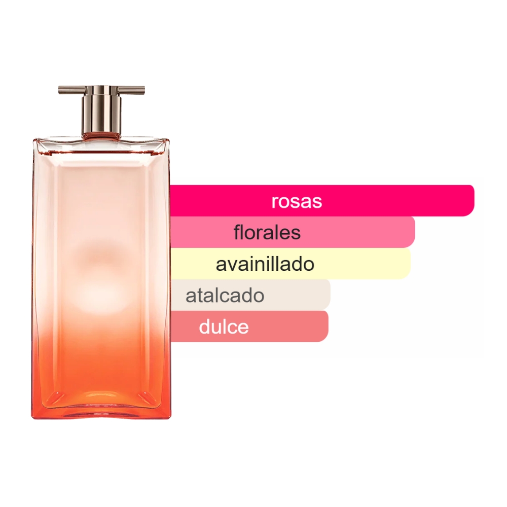 Lancôme Idôle Presentación