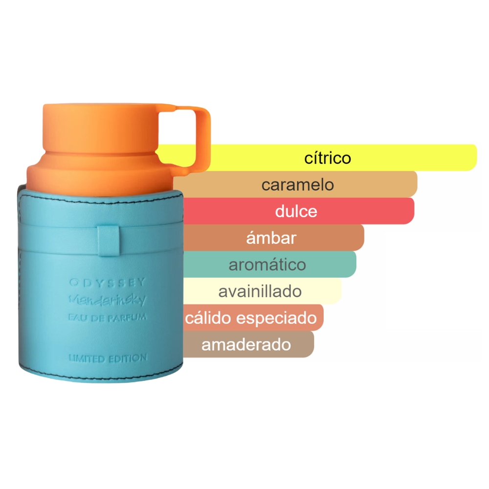 ARMAF ODYSSEY MANDARIN SKY EDP 100ML 2