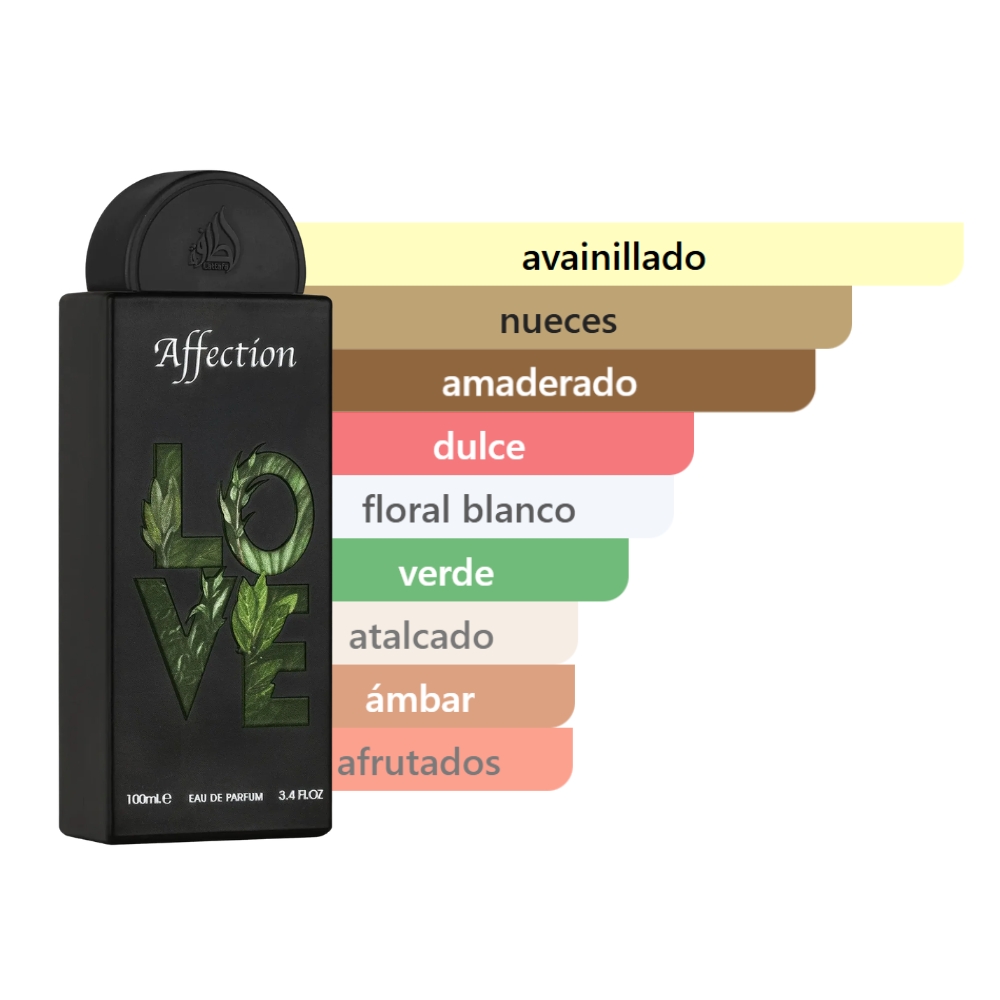 Descripción de la imagen